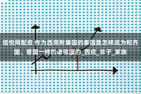 信悦网配资 作为西周附庸国的秦国是怎样成为和齐国、晋国一样的诸侯国的_西戎_非子_家族