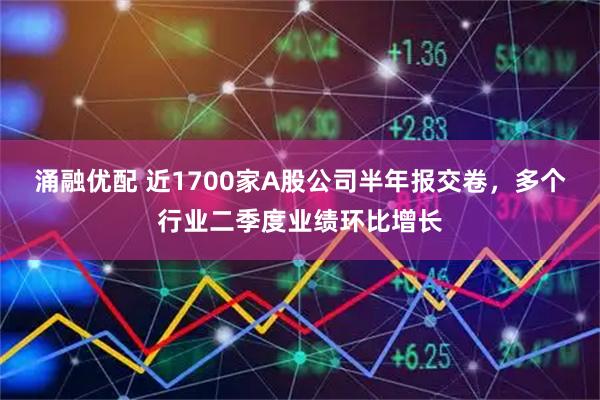 涌融优配 近1700家A股公司半年报交卷，多个行业二季度业绩环比增长